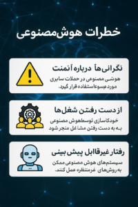 خطرات هوش مصنوعی 